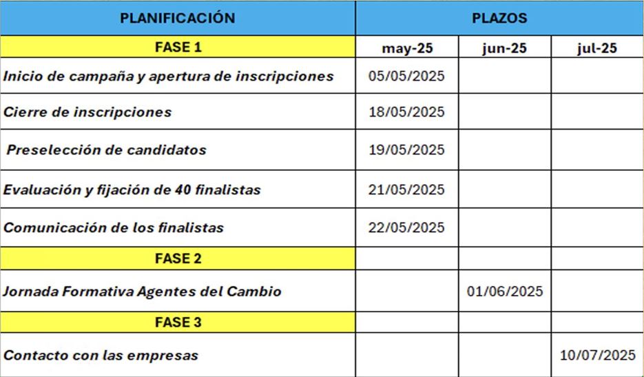 calendario_talensef